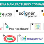 Top 10 Pharma Manufacturing Companies In India