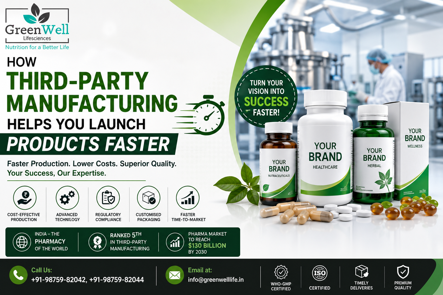 Third Party Manufacturing company